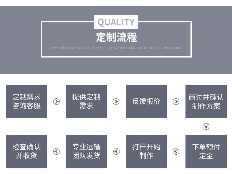 <a href=http://www.xxeek.cn/e/tags/?tagname=%E5%8F%AF%E6%8B%86%E5%8D%B8%E4%BF%9D%E6%B8%A9%E8%A1%A3 target=_blank class=infotextkey><a href=http://www.xxeek.cn/e/tags/?tagname=%E5%8F%AF%E6%8B%86%E5%8D%B8%E4%BF%9D%E6%B8%A9%E8%A1%A3 target=_blank class=infotextkey>可拆卸<a href=http://www.xxeek.cn/e/tags/?tagname=%E4%BF%9D%E6%B8%A9%E8%A1%A3 target=_blank class=infotextkey>保溫衣</a></a></a>