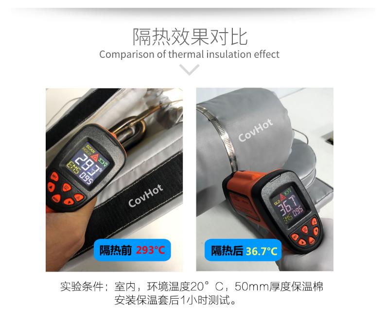 加熱模具<a href=http://www.xxeek.cn/e/tags/?tagname=%E4%BF%9D%E6%B8%A9%E5%A5%97 target=_blank class=infotextkey>保溫套</a>,模具隔熱